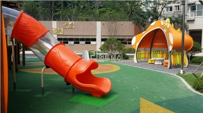 주변기타